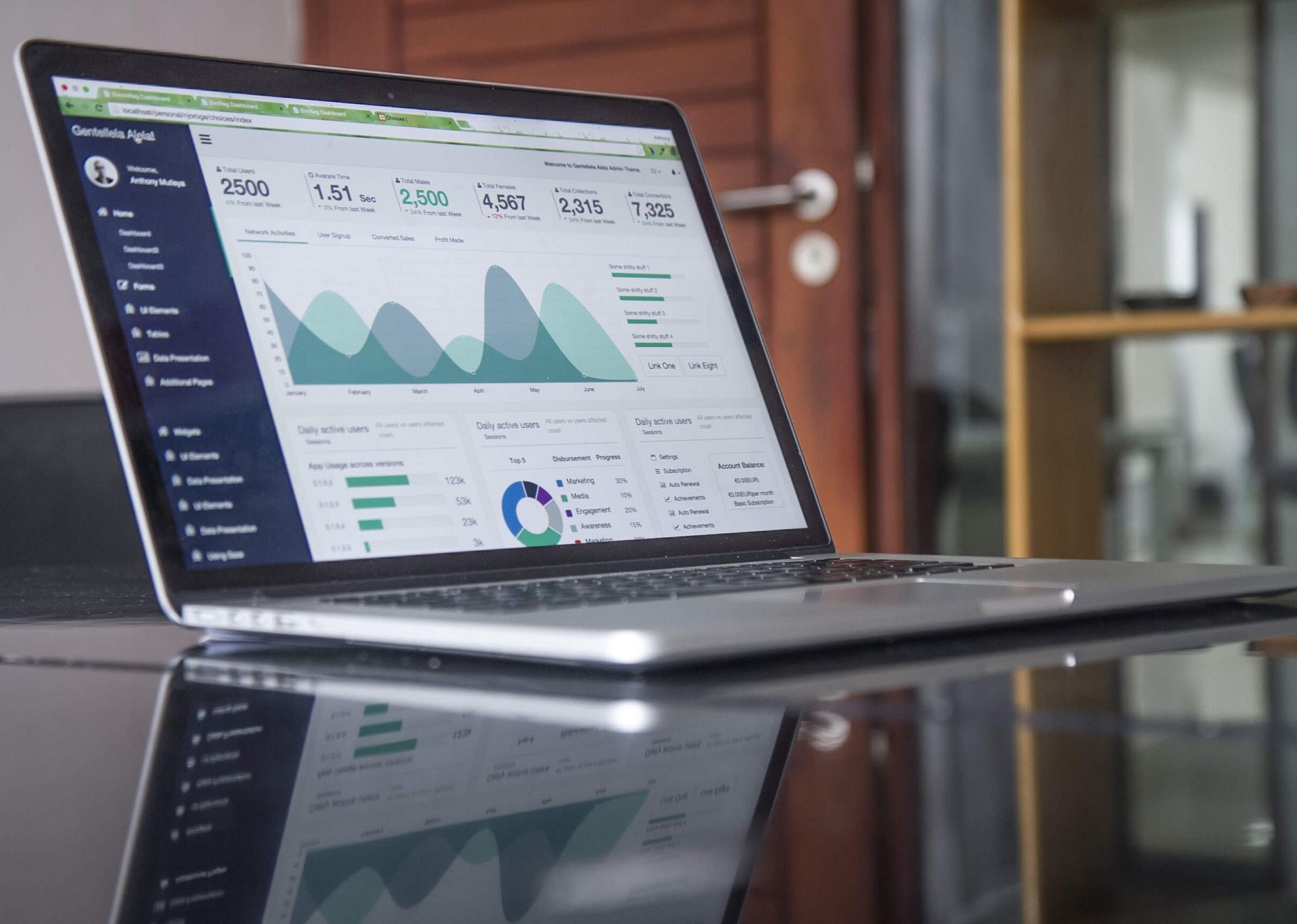 8 Essential SaaS Metrics to Monitor for Growth and Success